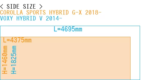 #COROLLA SPORTS HYBRID G-X 2018- + VOXY HYBRID V 2014-